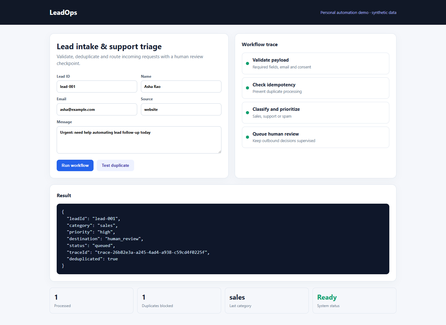 LeadOps demo screen showing a lead intake form, a workflow trace with validation, idempotency, classification and human review steps, and a JSON result